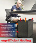 Man using Under Desk Personal Space Heater For Home And Office, Quiet And Safe Electric Warmer with Thermostat under desk.