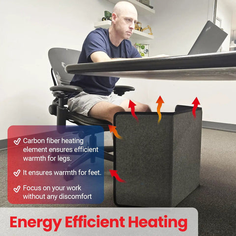 Man using Under Desk Personal Space Heater For Home And Office, Quiet And Safe Electric Warmer with Thermostat under desk.