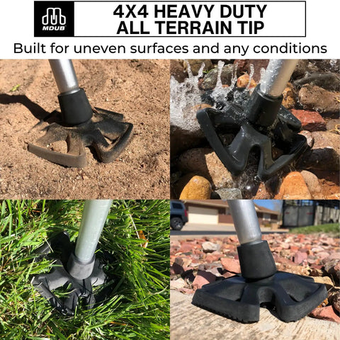 Hella Grip Rock Solid All Terrain Cane And Crutch Tips For 1 Inch Shafts Non Slip Rubber Bottoms displayed on various surfaces.