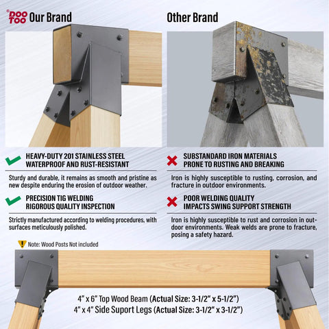 Heavy Duty Swing Set Bracket Kit 2 Pack For A Frame Swing Posts With Hardware In 201 Stainless Steel For 4x4 Legs And 4x6 Beams Black Finish Built Tough For Backyard Fun