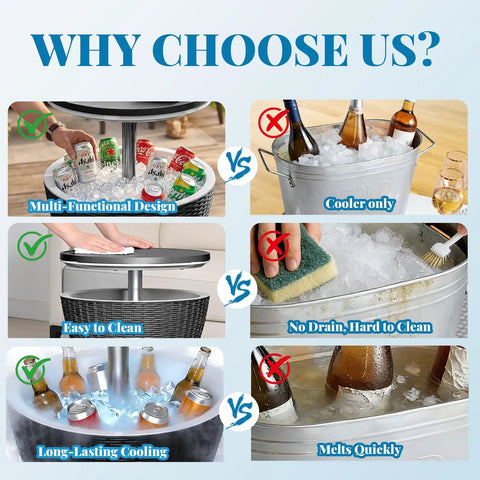 Comparison of 8 Gallon Cooler Bar Table With Adjustable Height 3 In 1 Outdoor Cooler Coffee Table And Bar Stand For Backyard Pool Patio BBQs And Parties Drain Plug Black versus traditional coolers.