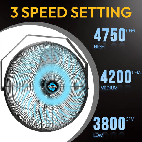 High Velocity 20 Inch Industrial Wall Fan With 4750 CFM, 3 Speed Settings, shown with airflow levels and fan details.