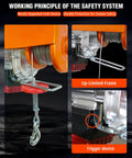 Electric hoist winch with orange housing, steel wire rope and hook; side view shows trigger device