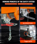 Safety system of Heavy Duty Electric Hoist With Remote Control 1760 Lb Winch Portable Lifting Cable Hoist, showing limit and trigger devices.