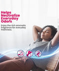 Person relaxing in a chair, illustrating the calming effect of Gardenia Scent Whole Home Air Freshener That Attaches To Furnace Or Air Conditioner Filter 0.8 Ounce Pack Of 1 Easy To Install Lasts For Days Fresh Smell For Every Room In Your Home.