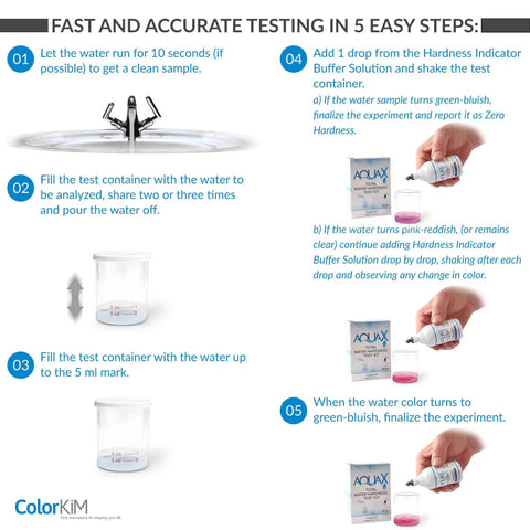 Diagram showing steps for using Easy To Use Total Water Hardness Test Kit For Pool Aquarium And Drinking Water To Quickly Read Hardness Levels And Improve Water Softener Efficiency With Two Simple Components And No Extra Tools