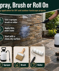 Top-Shelf Satin Stone Sealer and Color Enhancer Amps Up Tones on Porous Pavers and Rock being applied with a sprayer on stone.