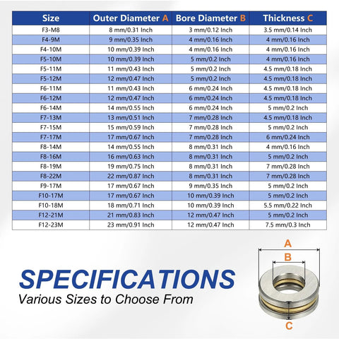 PATIKIL thrust ball bearings 5x10x4 mm, 10 pcs, chrome steel; specifications table with bearing diagram.