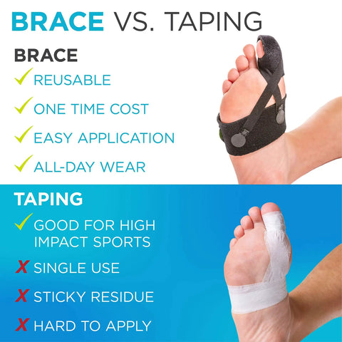 Comparison of Soft Turf Toe Brace For Big Toe Relief With Taping Splint And Wraparound Support Straps For Sprains And Hallux Rigidus Left Foot One Size Fits Most Men And Women showing the benefits of the brace over taping.