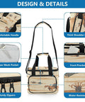 Design features of Desert Ride Insulated Lunch Bag For Outdoor Adventures, Leakproof Cooler Tote, picnic ready with pockets and zippers.