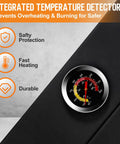 Integrated temperature detector gauge on Heavy Duty Electric PVC Pipe Heater Bender for monitoring safe heat levels.