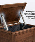 Badass 100N Hydraulic Lift Hinges With No Sweat Soft Close Function For Heavy Wooden Toy Boxes and Storage Trunks, supporting 45 lbs.