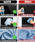 Comparison of screen cleaner sprays, showing effective cleaning with Screen Cleaner Spray 200ml For TV Computer Laptop Tablet And Phone Screens