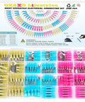 Waterproof Marine Grade Heat Shrink Wire Connector Kit with Tinned Copper Terminals 250 pcs displayed in storage case