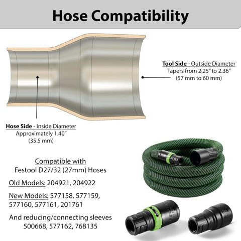 Diagram showing compatibility of 27mm Hose Adapter For 2.5 Inch Dust Collection Ports Fits 27mm D27 D32 And VAC005 Hoses Black Made In USA For Woodworking Tools In Any Workshop With Quick Connect Durable High Density Material For Daily Use.
