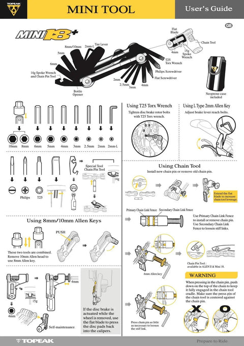 Mini 9 Function Bicycle Tool For Quick On The Go Bike Repairs With Allen Wrenches instruction guide and tool illustrations.