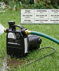 Heavy Duty Cast Iron Water Transfer Pump 115V 1/2HP 1500 GPH Portable Electric Utility Pump in use on wet grass