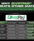 Comparison chart highlighting benefits of DivotPad for Patented Golf Training Mat With Real Give For Indoor And Outdoor Practice.