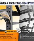 Built Tough Heavy Duty Garage Shelving Unit With Adjustable Steel Tiers holding up one piece post comparison for stability.