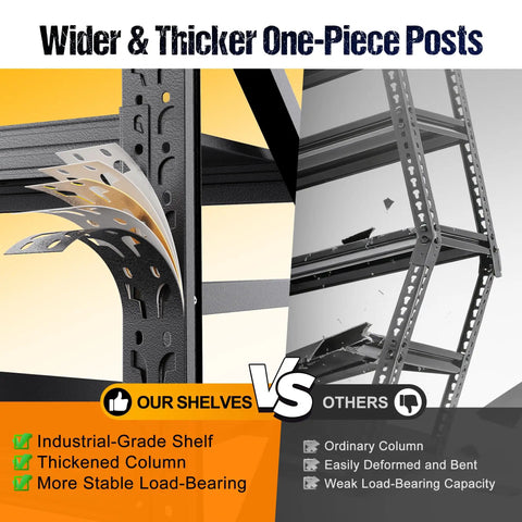 Built Tough Heavy Duty Garage Shelving Unit With Adjustable Steel Tiers holding up one piece post comparison for stability.