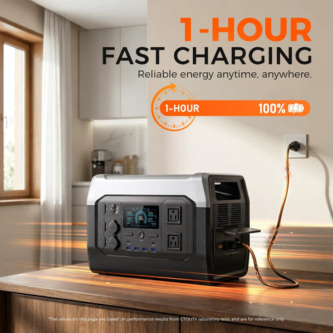 Heavy Duty 1800W Portable Power Station With Included 200W Solar Panel LiFePO4 Battery EV Backup powering devices in kitchen.