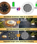 Comparison of Solar Ground Lights Outdoor Waterproof Disk In Ground Lights 8 Pack battery sizes and waterproof ratings.