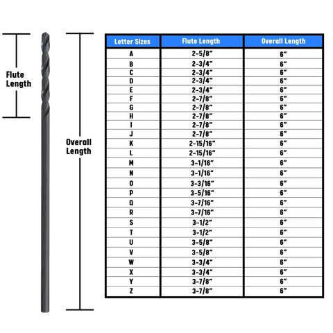 Diagram showing Pro Grade High Speed Steel Aircraft Extension Drill Bit Set 6 Inch Long M Shank HSS Black Oxide Finish dimensions.