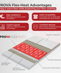 Built Like A Tank Uncoupling Membrane Roll For Electric Radiant Floor Heating Systems with advantages and installation details.