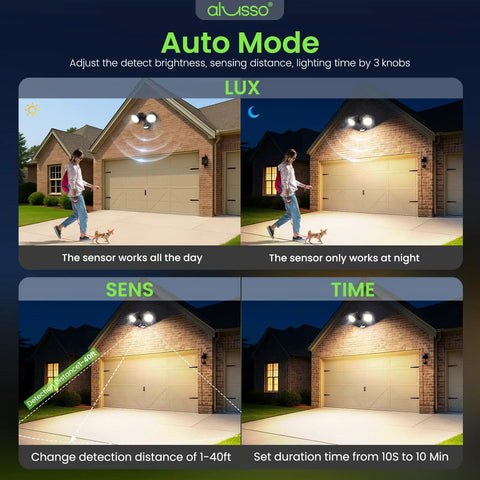Motion Sensor Outdoor Flood Lights 30W 3500LM 120V With Dusk To Dawn Auto On Time Modes 3000K 4000K 6500K Waterproof Hardwired Security Light ETL Listed For Porch Easy Install, demonstrating day and night sensor modes and detection range on a garage.