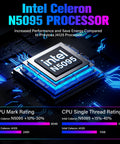Intel Celeron N5095 processor image highlighting enhanced performance. Built Rough For The Daily Grind This 10.1 Inch Rugged Industrial Touch Tablet Runs Windows 11 Pro With Intel Celeron To Crush Heavy Automation Tasks Without Skipping A Beat.