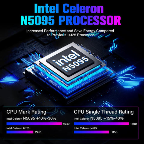 Intel Celeron N5095 processor image highlighting enhanced performance. Built Rough For The Daily Grind This 10.1 Inch Rugged Industrial Touch Tablet Runs Windows 11 Pro With Intel Celeron To Crush Heavy Automation Tasks Without Skipping A Beat.