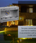 Three-Gang Weatherproof Metal Box With Seven Half Inch Outlets Gray Finish Built Tough For Quick Outdoor Ready Installations Includes Closure Plugs Ground Screw And Mounting Hardware shown against outdoor setting