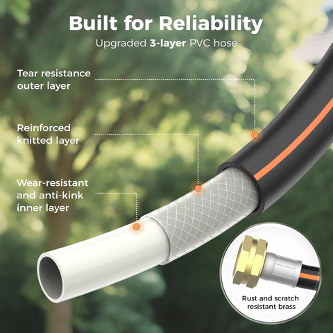 Cross-section view of Heavy Duty Retractable Garden Hose Reel 100 Feet Half Inch For Outdoor Use With Wall Mount And 180 Degree Swivel.