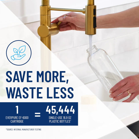Faucet with EF-6000 Quick Change Filter Cartridge for Full Flow Drinking Water System, eco-friendly message displayed.