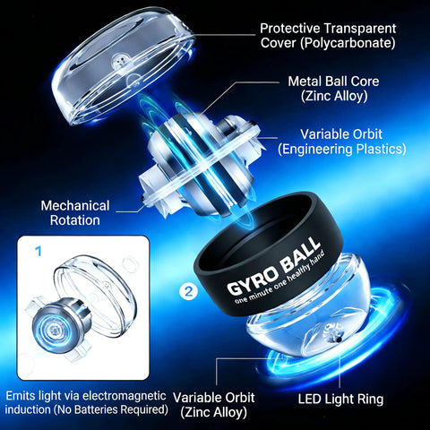 Grip Strength Gyro Ball Exerciser With LED Lights No Batteries Needed Portable Carry Bag For Wrist Forearm Strengthening And Hand Training Torque Ball For Fingers Grip Muscles And Arm Workout, exploded view