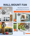 18 Inch Wall Mount Fan With 3 Speeds IP44 Waterproof Up To 4150 CFM ETL Listed displayed in gym, pool, patio, and deck settings