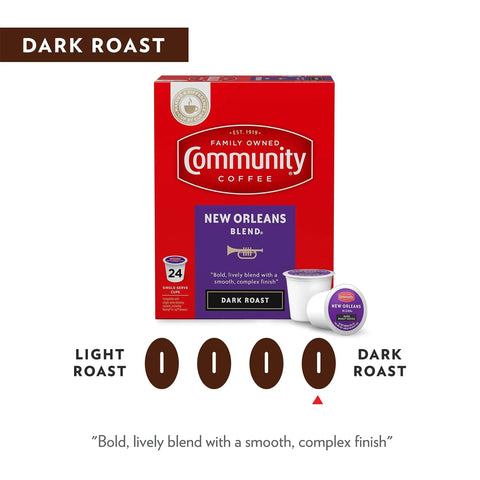 New Orleans Blend Coffee Pods, Bold Dark Roast, Keurig Two Point Zero Compatible, 12 Count, 100 Percent Arabica Beans box and pod