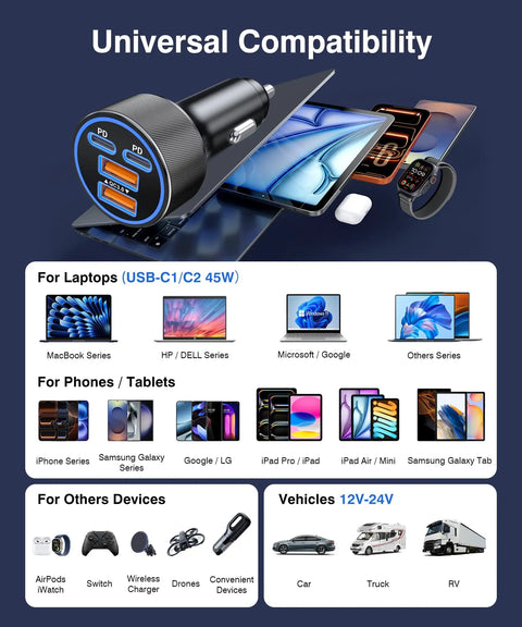 Two Pack 90W USB C Car Charger With Four Independent Power Ports Blazing Fast Cigarette Lighter Adapter shown with devices.