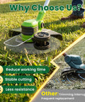 Auto Feed 0.065 Inch Trimmer String Spool Replacement for weed eater and wacker shown installed on a trimmer in a lawn setting