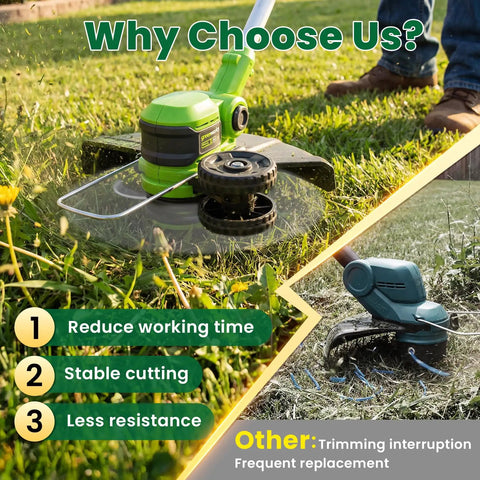 Auto Feed 0.065 Inch Trimmer String Spool Replacement for weed eater and wacker shown installed on a trimmer in a lawn setting