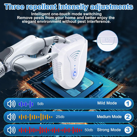 Upgraded Ultrasonic Pest Repeller 6 Pack Indoor Plug In with Three Frequency Modes displayed with robotic hand and buttons