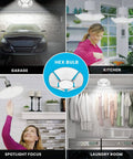 Hex Bulb 144 LED E26 Garage Light Six Panel Deformable Shop Ceiling Light in various settings like garage and kitchen.