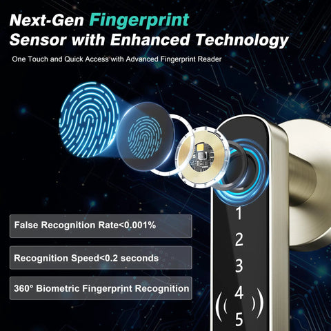 Straight Up 5 In 1 Smart Fingerprint Door Knob For Bedrooms With Lightning Quick App Control Key Card Swipe Passcode Entry And Spare Metal Keys That Bolts Down Your Door Without Any Sweat Or Drama Ever