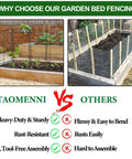 Comparison of Six Panels Black Chicken Wire Garden Fence Set installed around raised garden bed vs competitor product.