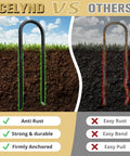Comparison of Heavy Duty Trampoline Stakes 12 Inch U Shaped Ground Anchors for Windy Weather showing durability against rust.