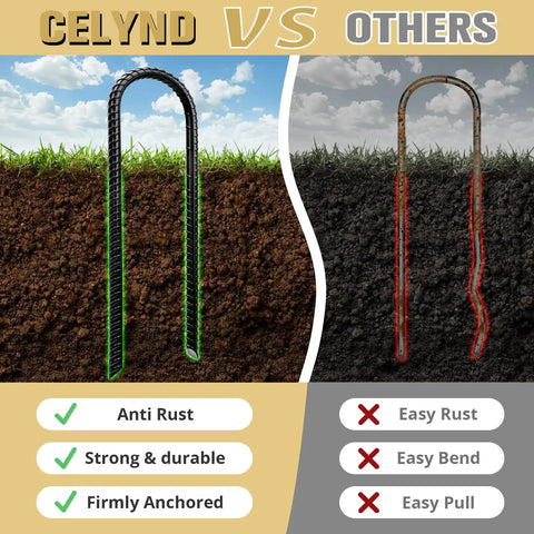 Comparison of Heavy Duty Trampoline Stakes 12 Inch U Shaped Ground Anchors for Windy Weather showing durability against rust.