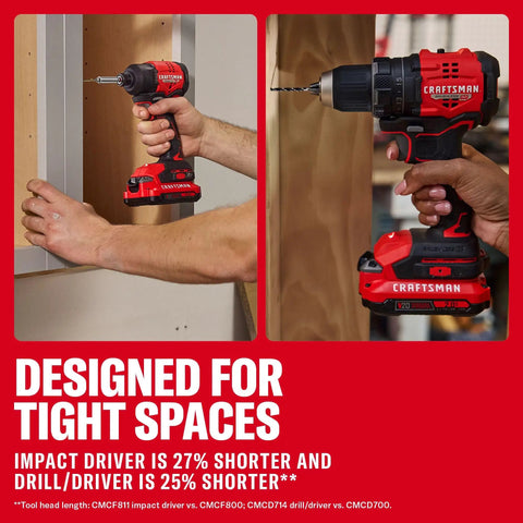 Compact Brushless Cordless Drill And Impact Driver Combo Kit Featuring Dual Amp Batteries And Rapid Charger Pro Grade High Torque Power Tools for tight spaces.
