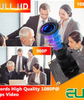 Dope 1080P USB2.0 Camera Module With 100 Degree Wide Angle No Distortion Lens shown in a business meeting setting