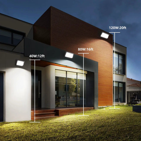 LED wall pack lights with dusk to dawn photocell 120W 17400 lumens illuminating a modern building exterior at night
