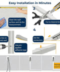 Steps showing installation of Hide Cords Wall Mount Kit for TV and Home, 315 Inches Paintable White Cord Hider and Wire Cover.